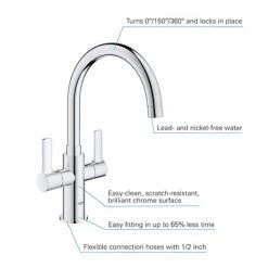 Grohe Start Two Handle Kitchen Sink Mixer - 30481000 -Kitchen Taps Sales Store 30481000 D3 460