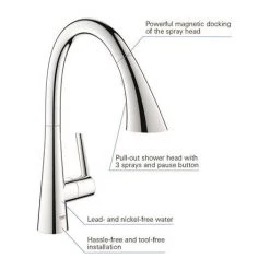 Grohe Zedra Kitchen Sink Mixer with Pull Out Spray - 32294002 10 Grohe Zedra Kitchen Sink Mixer with Pull Out Spray - 32294002 -Kitchen Taps Sales Store 32294002 D5 460