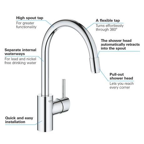 Grohe Concetto Kitchen Sink Mixer with Pull Out Spray - Chrome - 32663003 2 Grohe Concetto Kitchen Sink Mixer with Pull Out Spray - Chrome - 32663003 - Image 2
