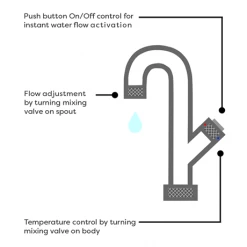 Arezzo Brushed Brass Industrial Style 1-Touch Kitchen Mixer Tap -Kitchen Taps Sales Store AZIS2KTBB n d2 460