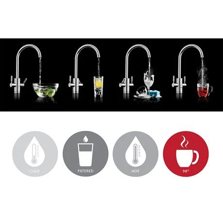 Rangemaster Geo Trend 4-in-1 Instant Boiling Hot Water Tap - Chrome 6 Rangemaster Geo Trend 4-in-1 Instant Boiling Hot Water Tap - Chrome - Image 6